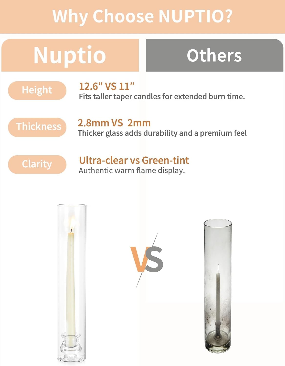 NUPTIO Hurricane Glass Candle Holders for Centerpiece - 12.6" H Set of 20