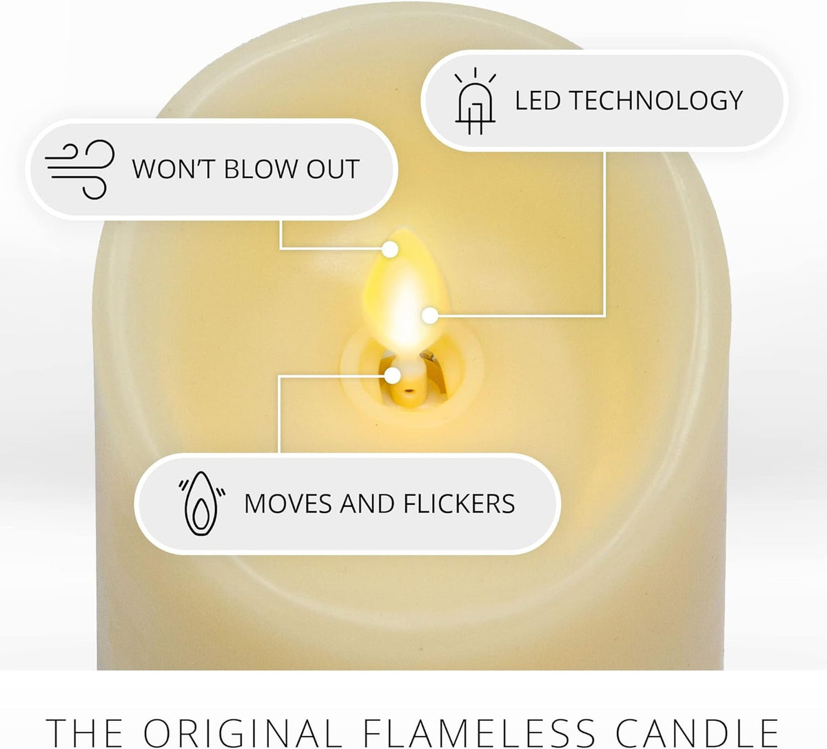 Luminara Realistic Flameless LED Set of 3 Ivory Pillar Candles, Home Safe Moving Flame Melted Top Illumination, Battery Operated Remote Control w/Timer