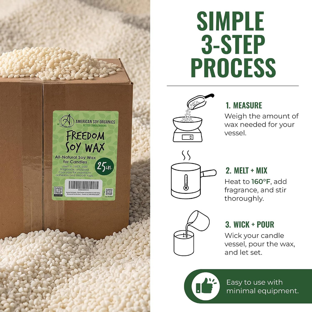 American Soy Organics Freedom Soy Wax Beads, All-Natural Candle Wax, 25 lbs